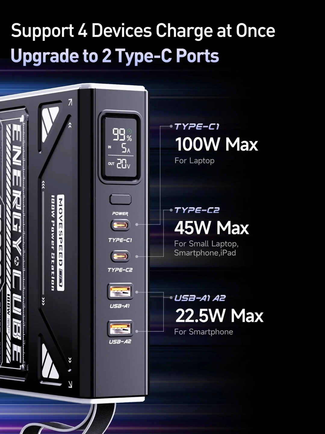 MOVESPEED Z70 Pro Max 70000mAh 145W - photo 4