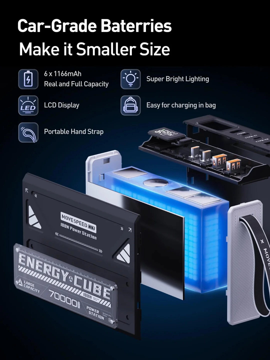MOVESPEED Z70 Pro Max 70000mAh 145W - photo 5