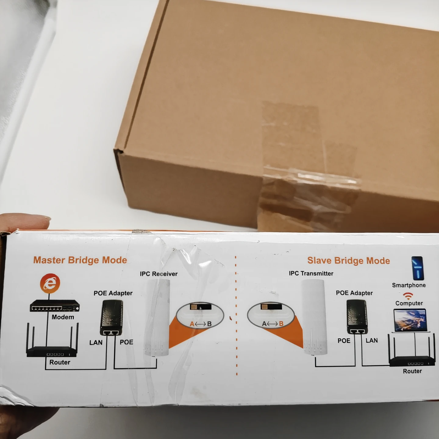 Adalov CPE366 Wireless  Bridge with 2 Bracket Mounts, - photo 4