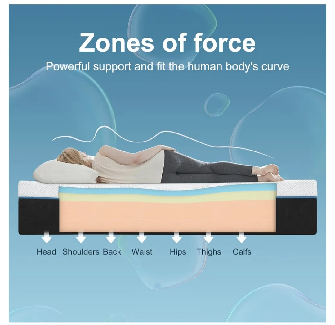King size memory foam mattress - photo 2