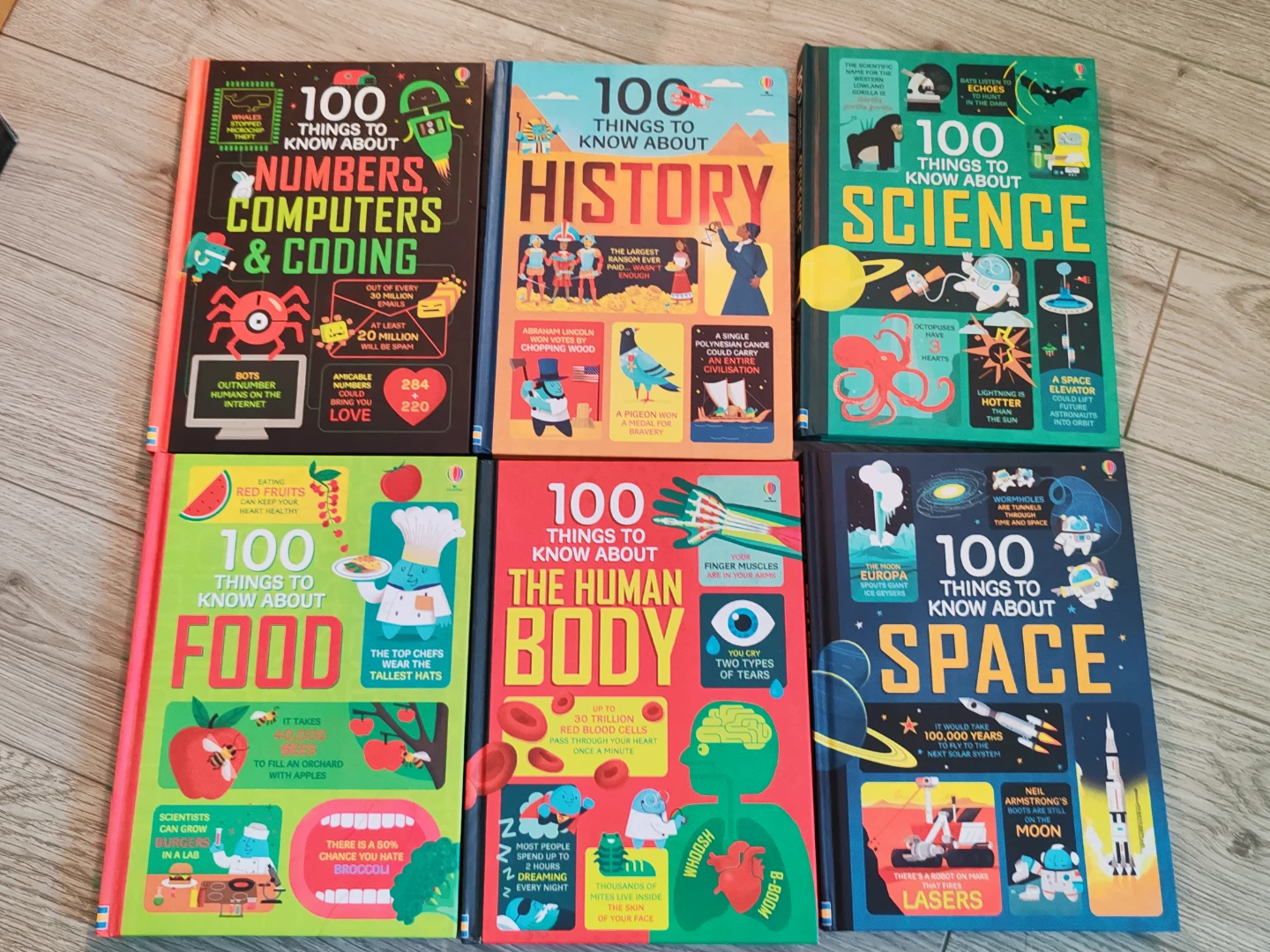 100 Things to Know About Series Books