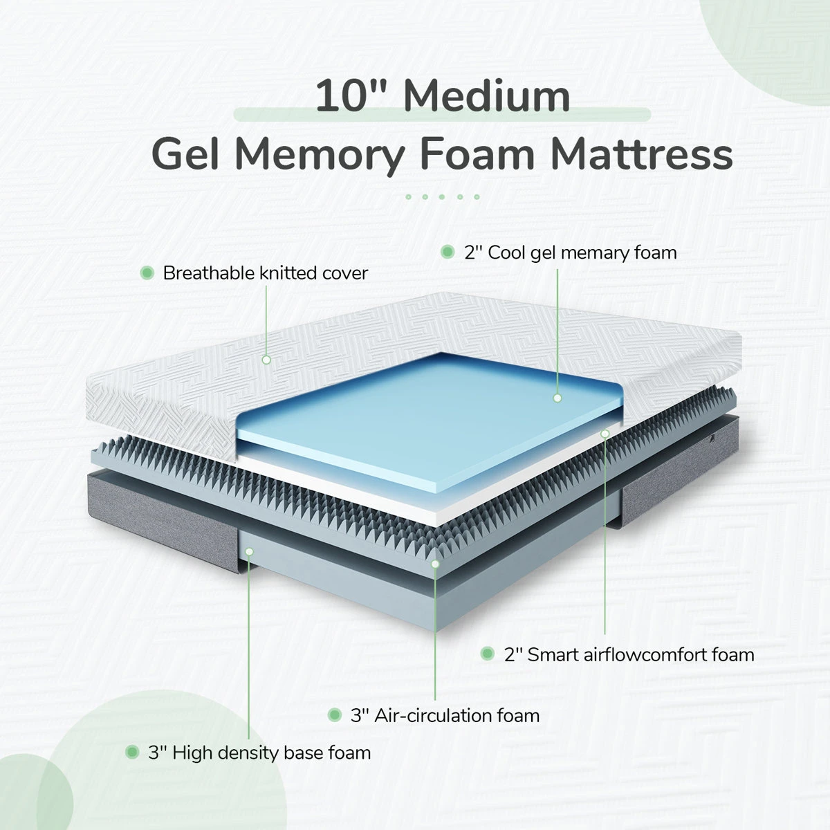 Twin Bed Frame with 10" Medium Gel Memory Foam Mattress
