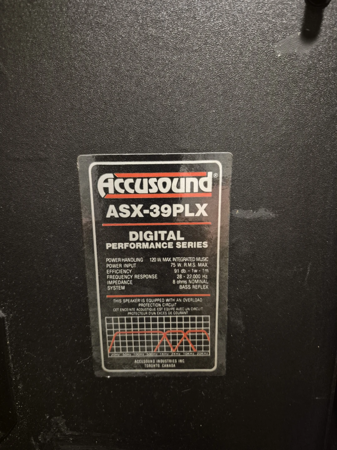 Accusound ASX-39PLX - photo 2
