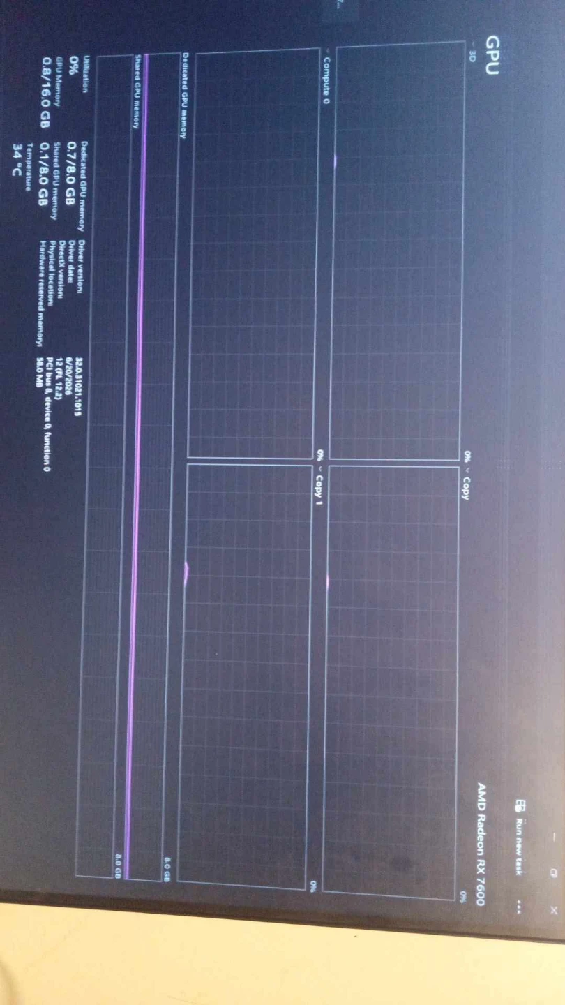 GAMING SETUP(TRADING OR BUY) - photo 2
