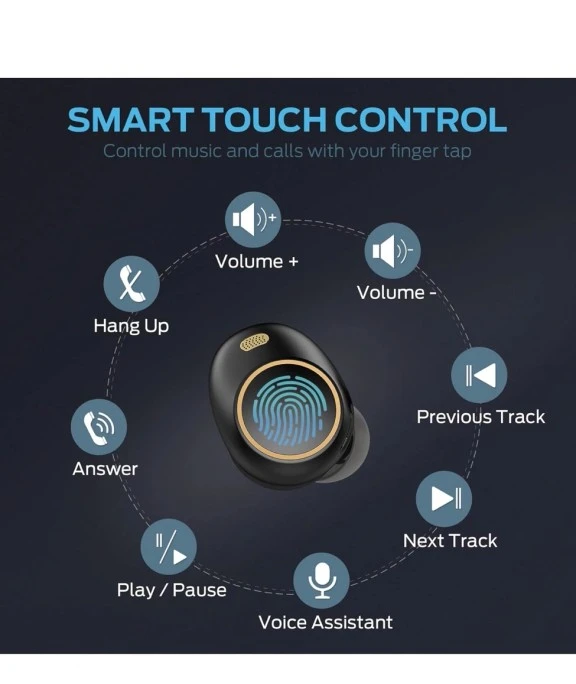 Monster Achieve 300 Aurlinks Wireless Earbuds - photo 3