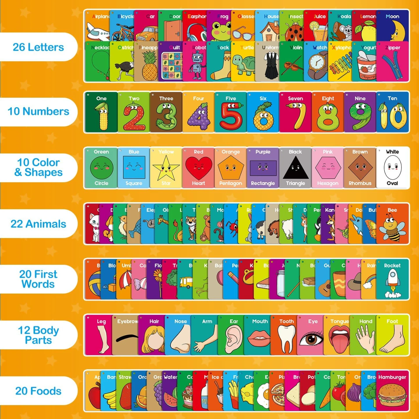 Cognitive Cards - Learning Flashcards - BRAND NEW SEALED - photo 4