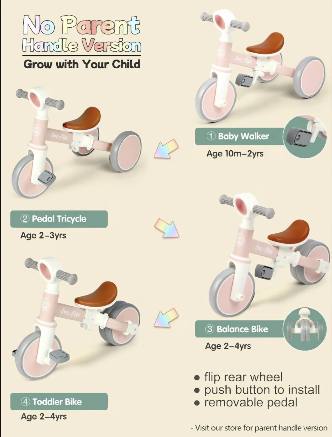 LOL-FUN 4-in-1 Toddler Bike Tricycle Balance Bike Pink - photo 4