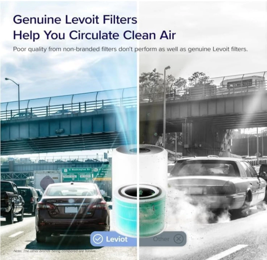 Levoit Core 300-P Replacement Filter for Toxin Absorber, ... - photo 3