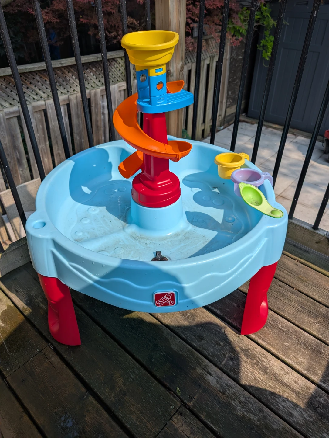 Water table