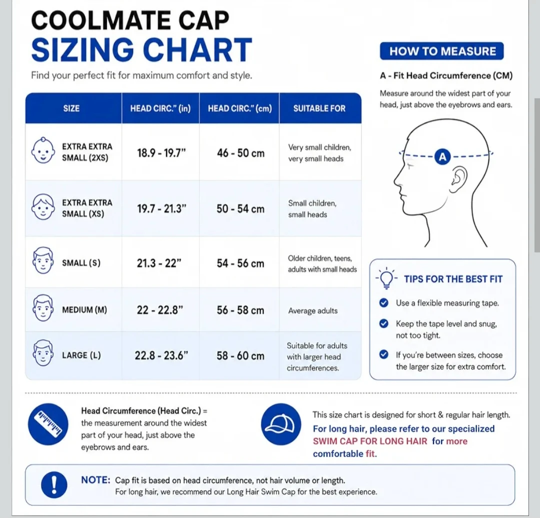 Coolmate Blue Swim Cap - photo 5