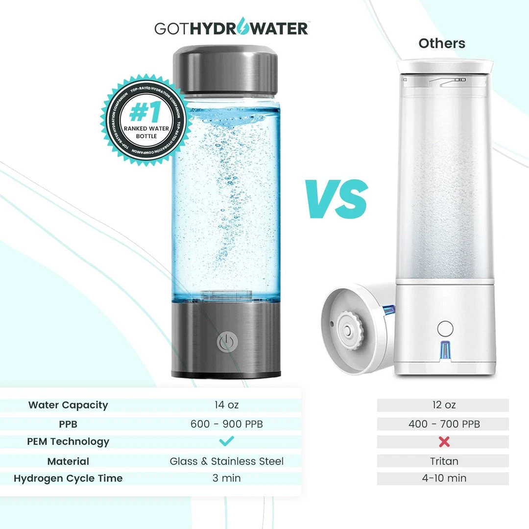 GOTHYDRWATER Hydrogen Water Bottle - photo 2