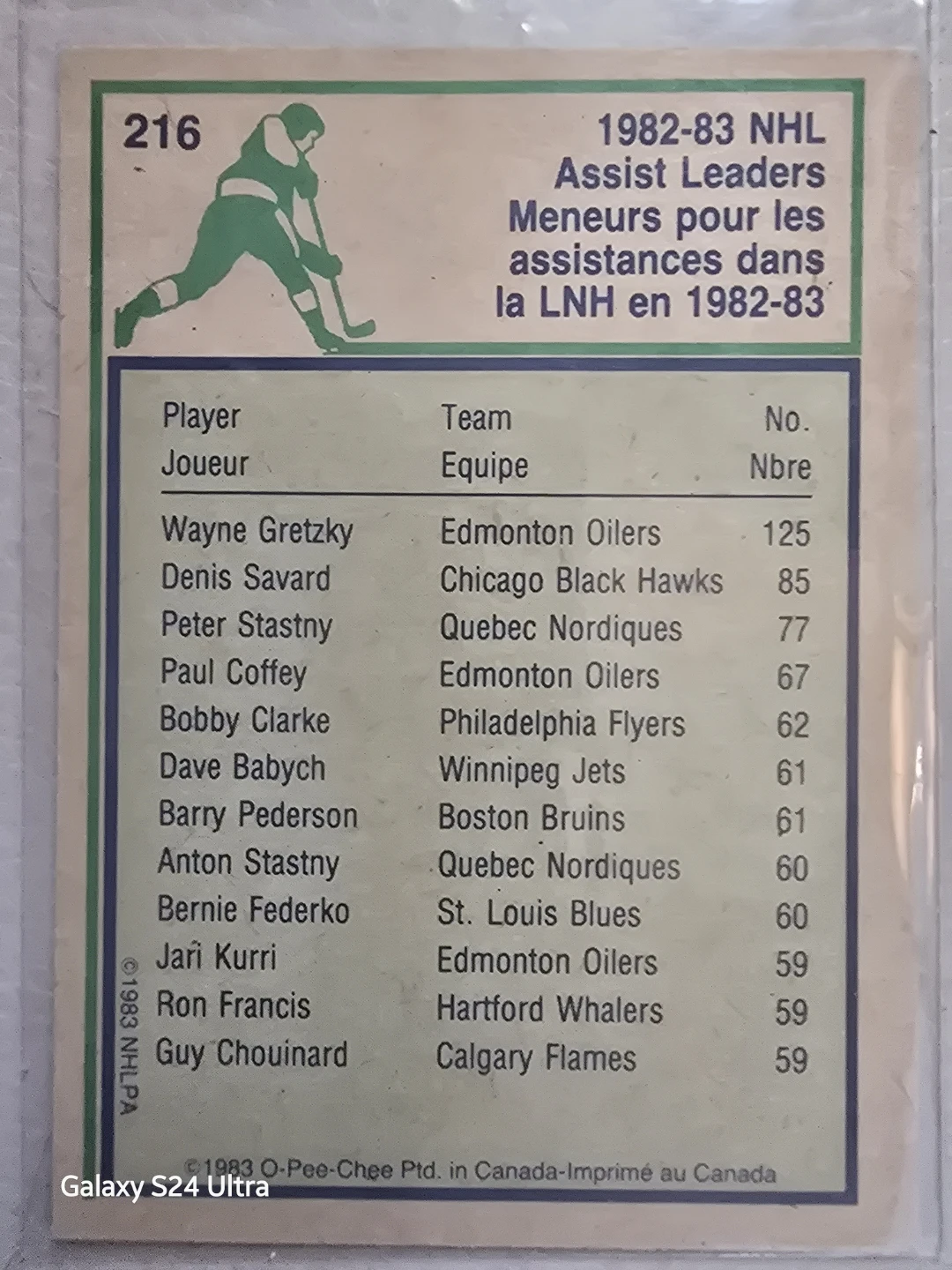 1982-83 Wayne Gretzky Hockey Card - photo 2