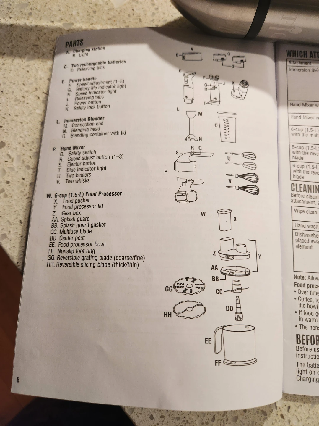 Pampered Chef Flex+ Multi-Prep Set - photo 3