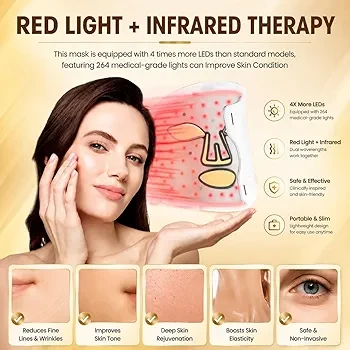 Mailbox LED Face Mask for Skin Rejuvenation