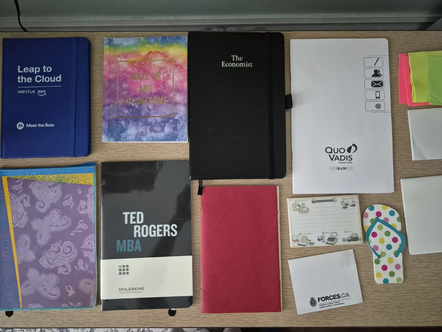 Notebook bundle