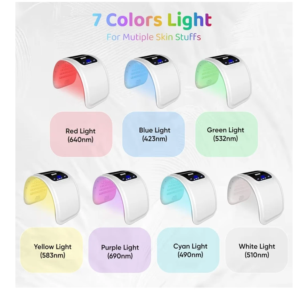 BEUWE 7 Colors LED Facial Mask - photo 2