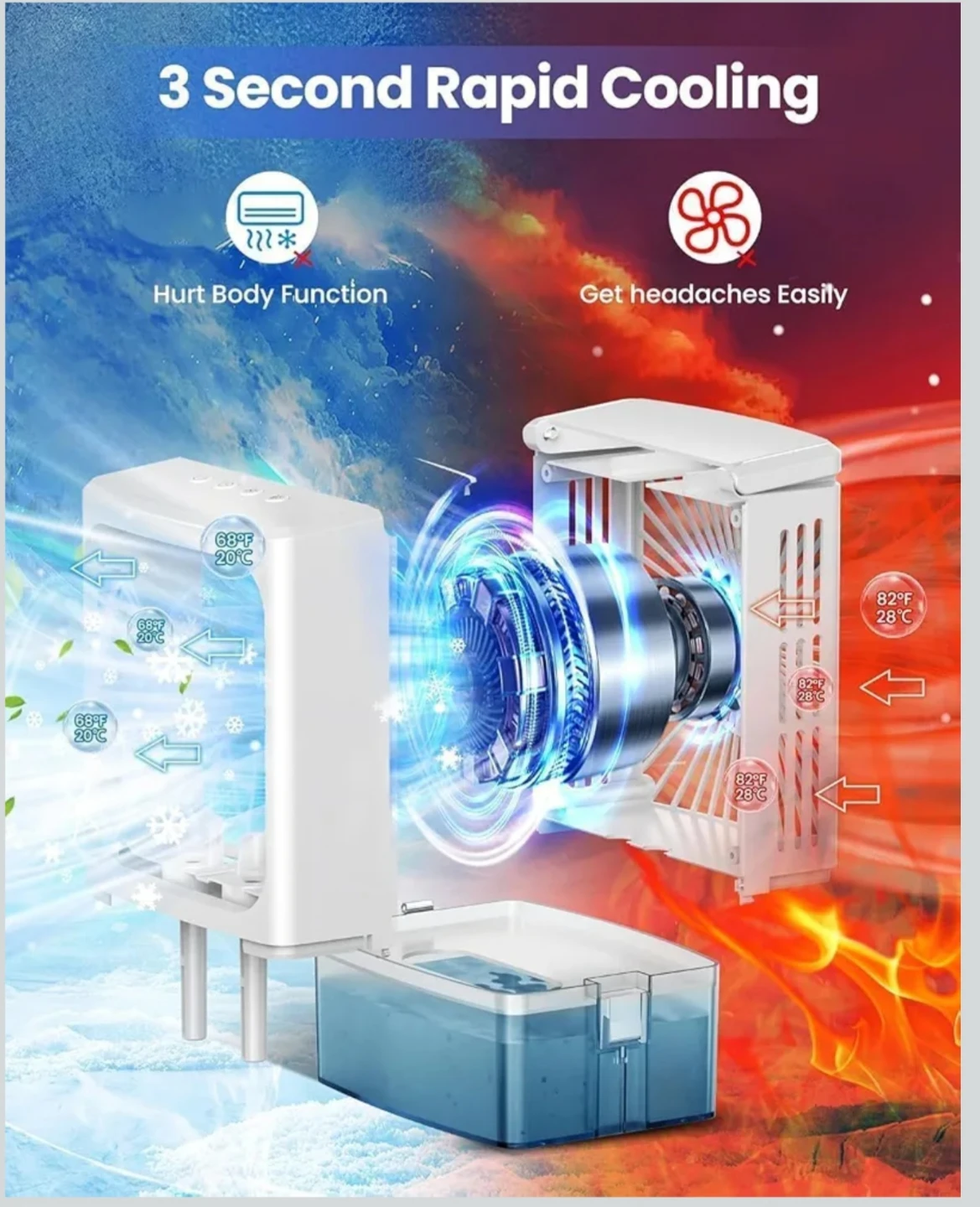 Portable Air Conditioner Fan with 7 Color Night Light - photo 3