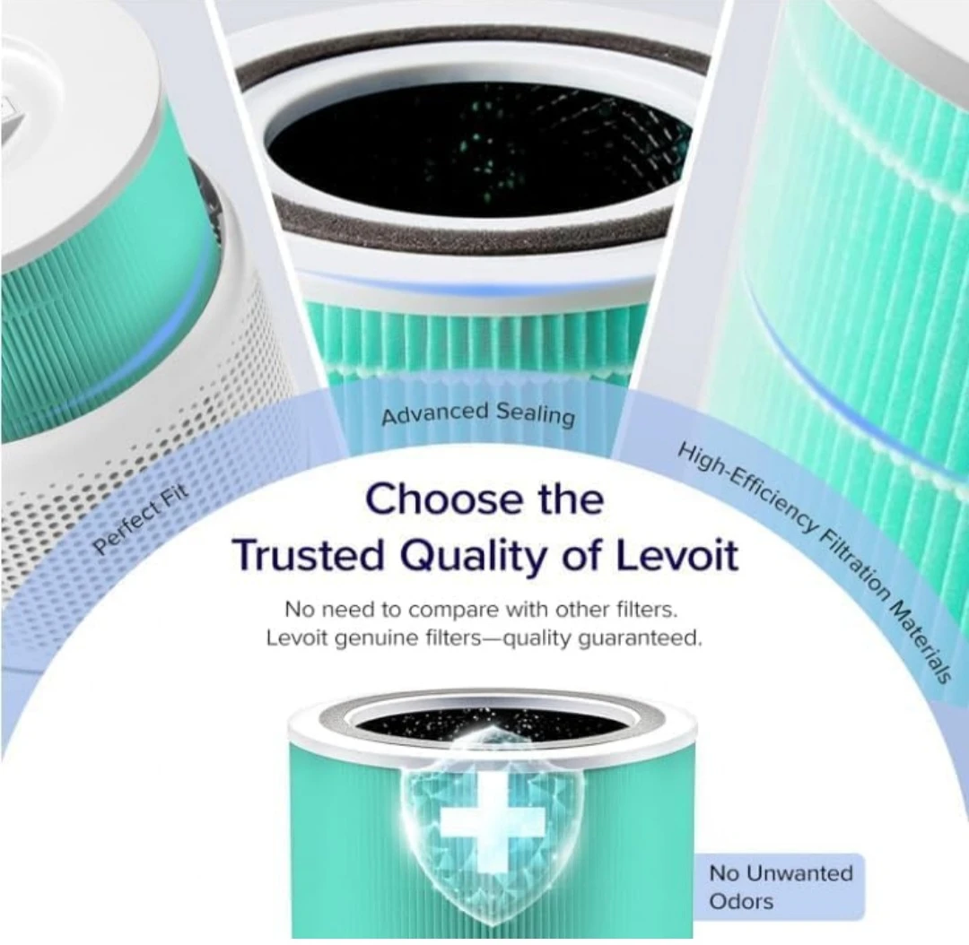 Levoit Core 300-P Replacement Filter for Toxin Absorber, ... - photo 2