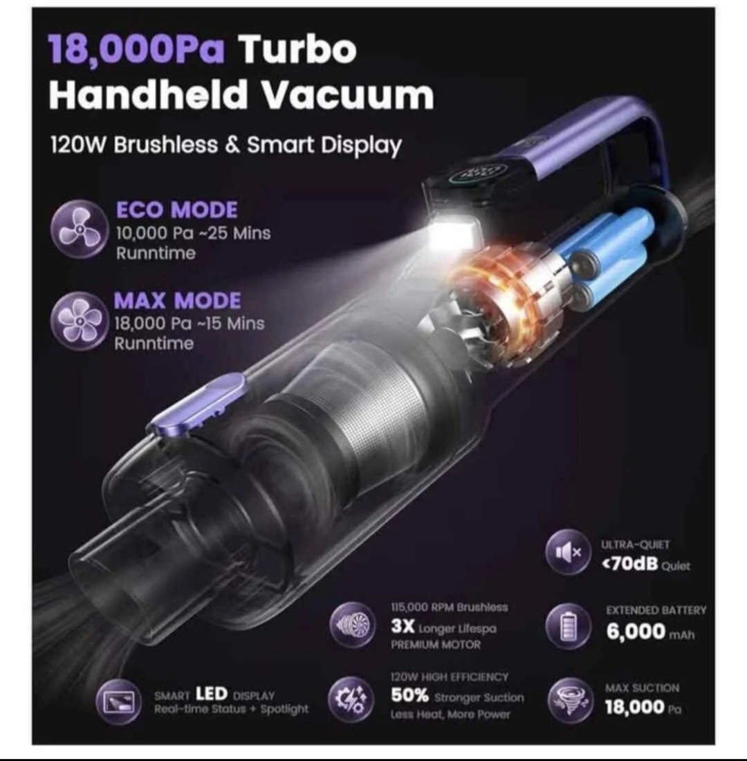 18,000Pa Turbo Handheld Vacuum - photo 2