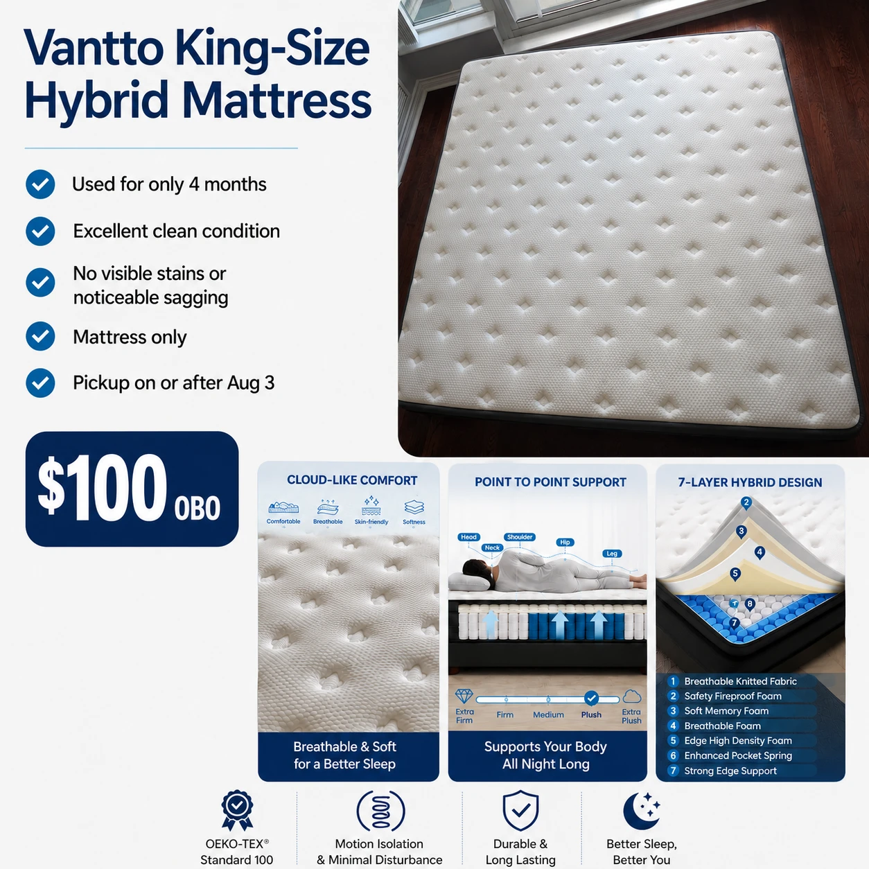 Vantto King-Size Hybrid Mattress – Excellent Condition