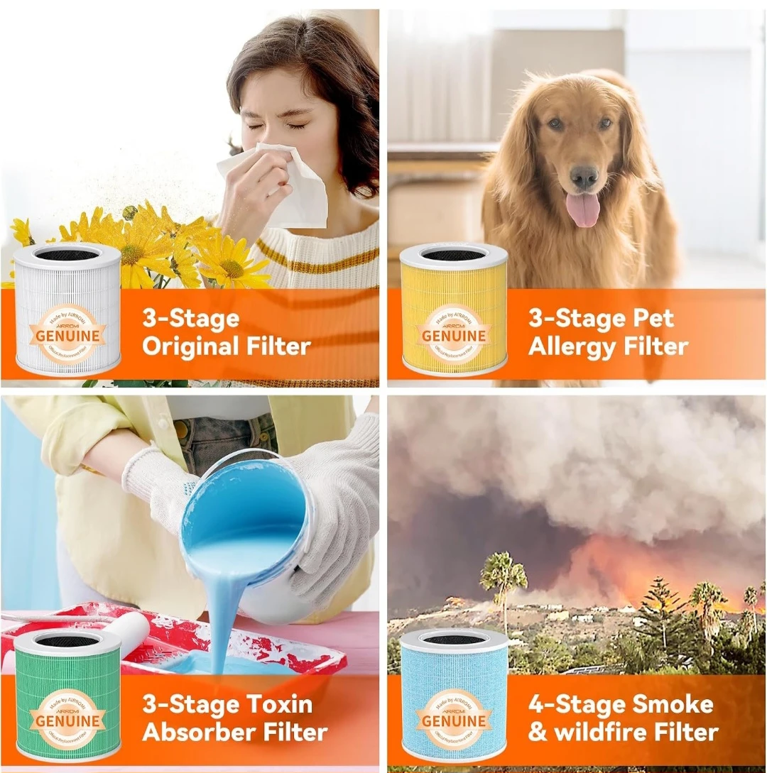 AIRROMI A2001 HEPA Air Purifier Replacement Filter, 3-In-1 ... - photo 4