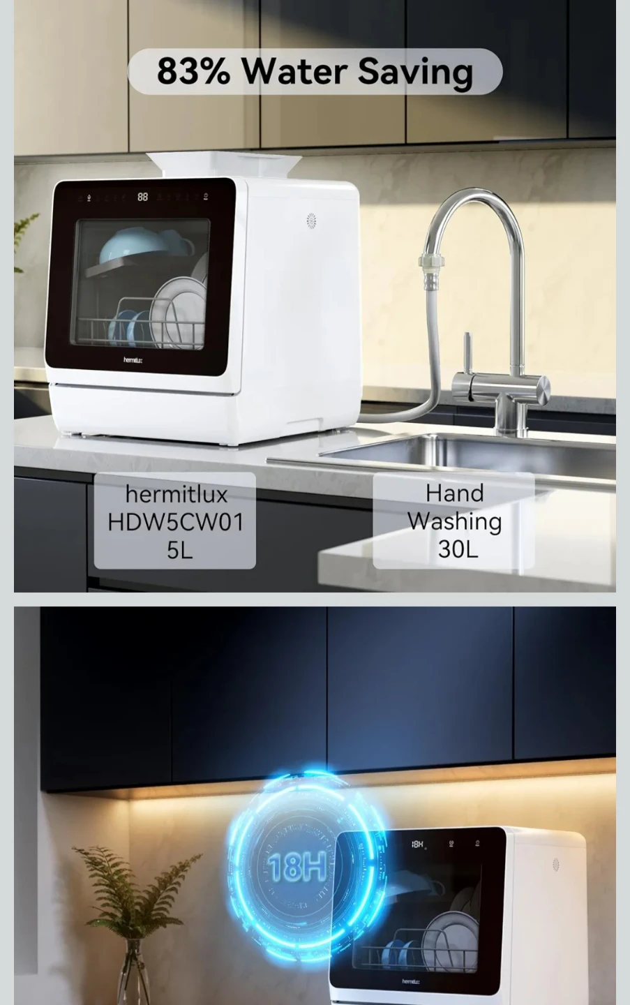 Hermitlux HDW5CW01 Countertop Dishwasher - photo 2