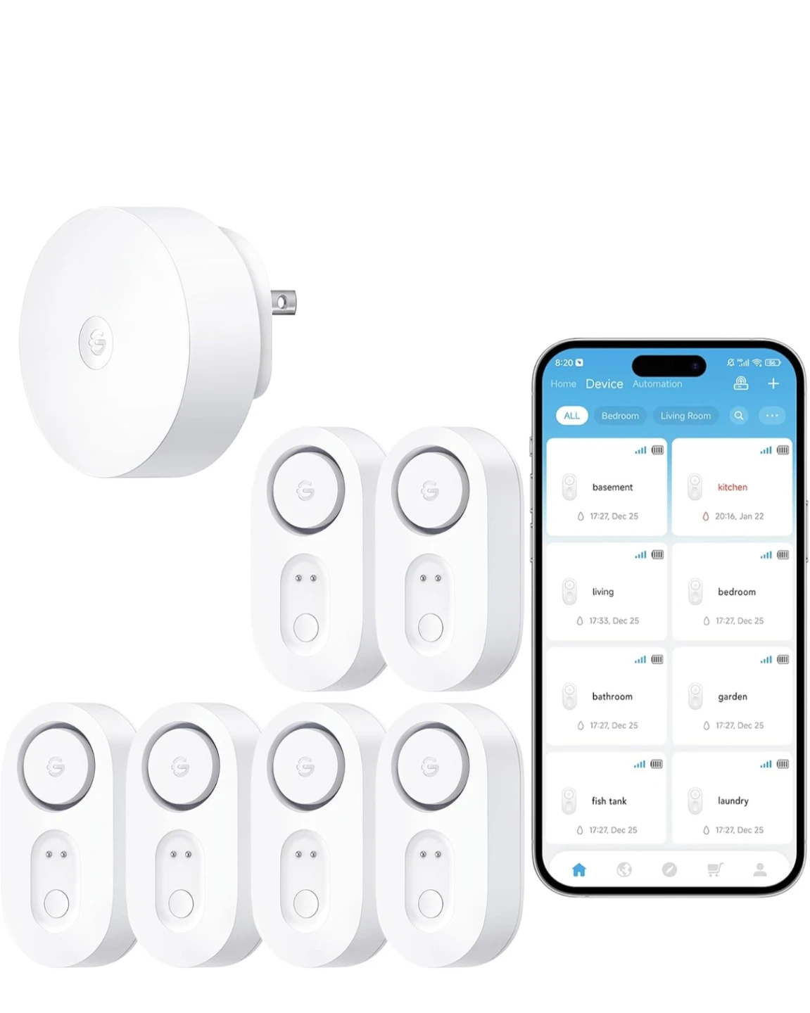 Water leak Detector