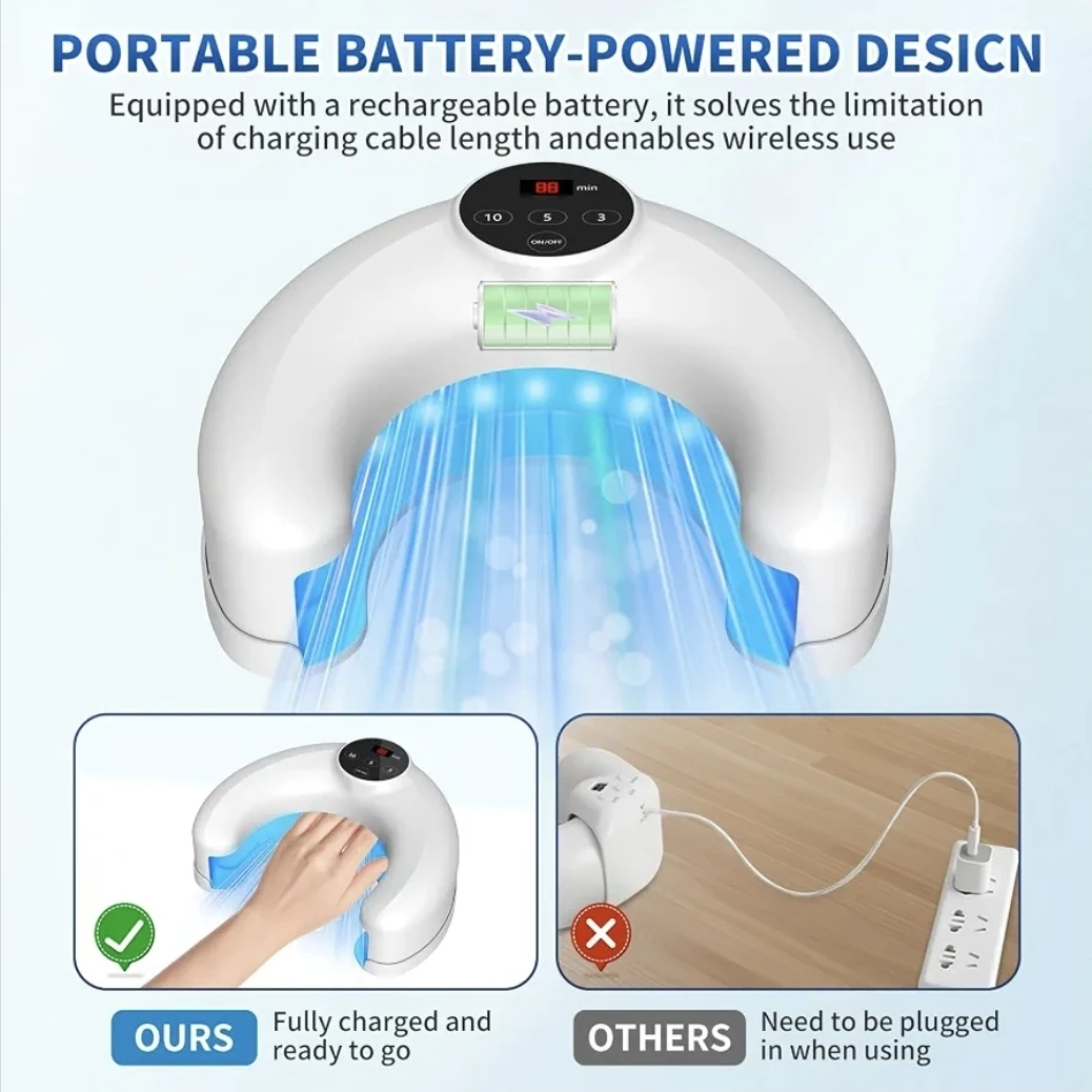 Nail Fungus Laser Device UV light for nail fungus - photo 5