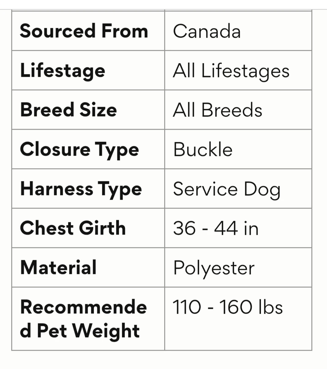 XXL Dog Harness Brand New w/Tags - photo 5