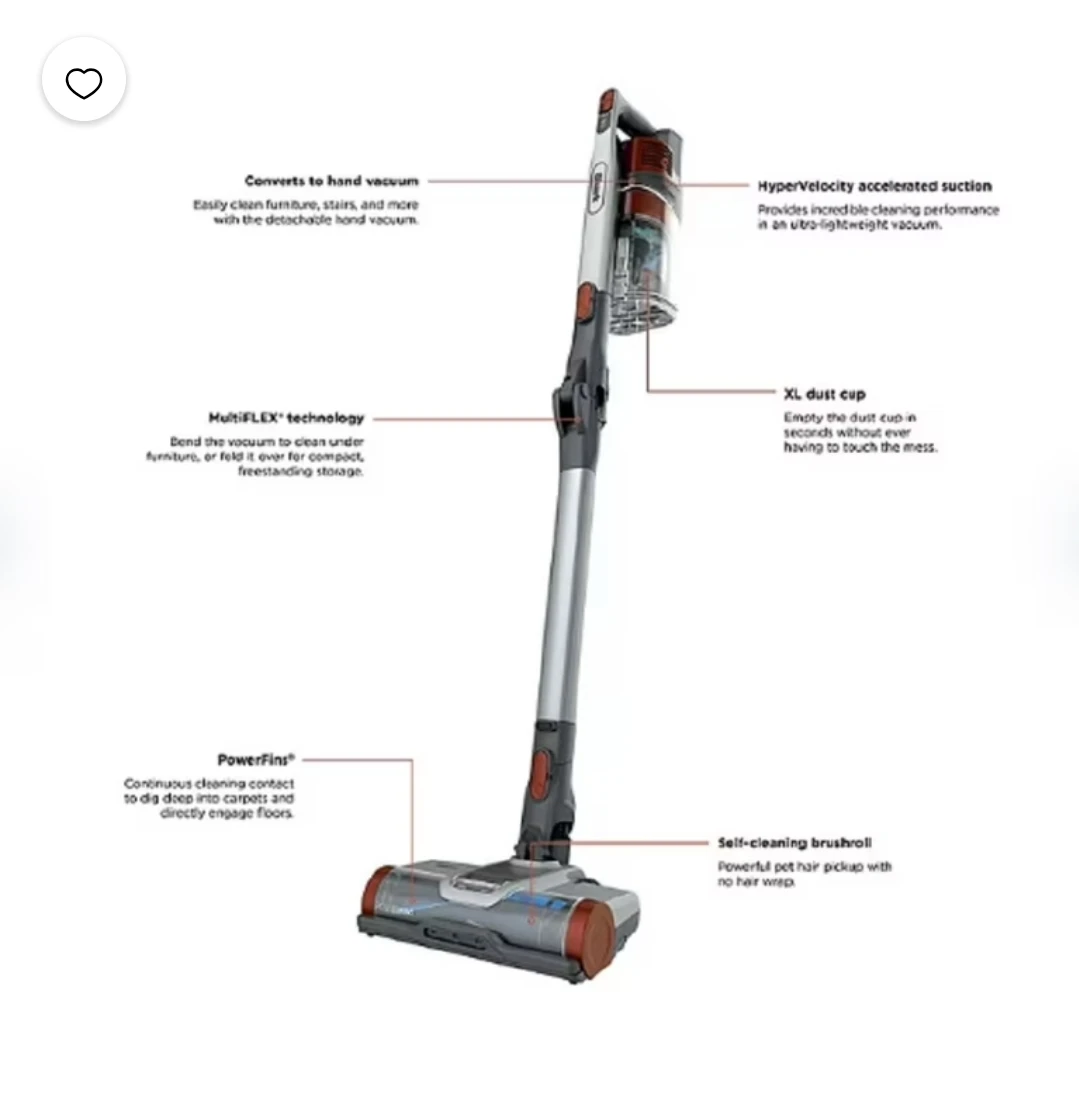 Shark UZ355H Pet Pro Cordless ,Powerfins Brushroll &MultiFLEX - photo 3