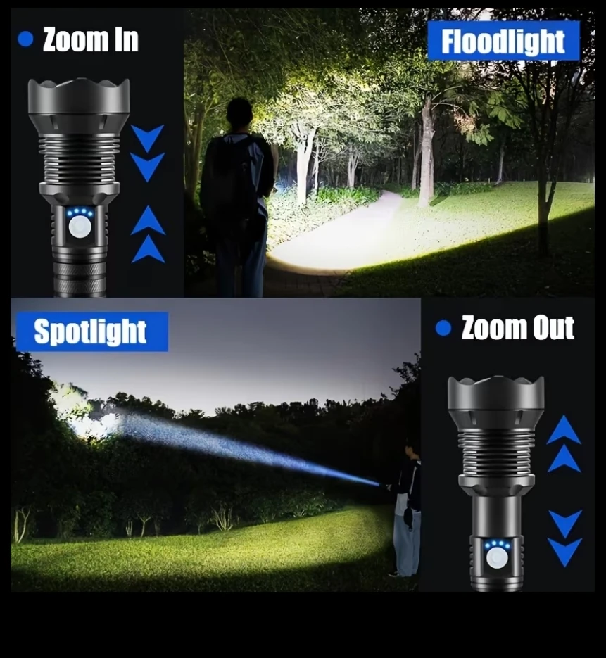 Super Bright Rechargeable LED Flashlight