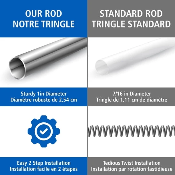 Heavy Duty Tension Window Curtain Rod, No Drilling, Adjustable - photo 4