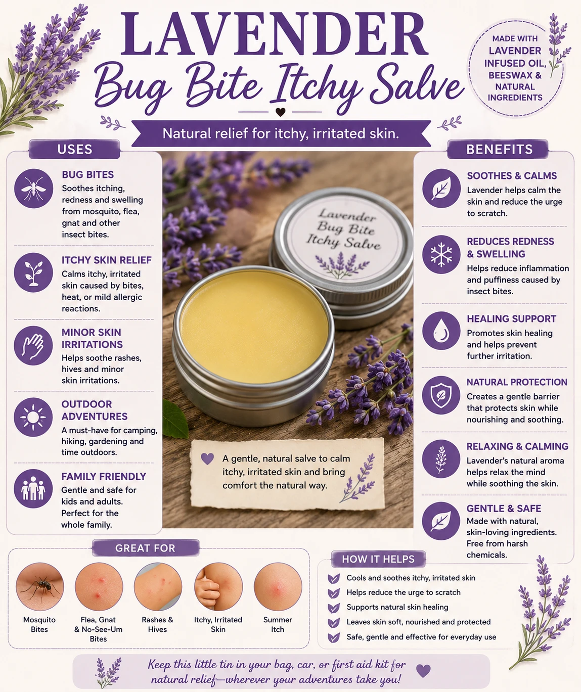 Lavender Salve Organic