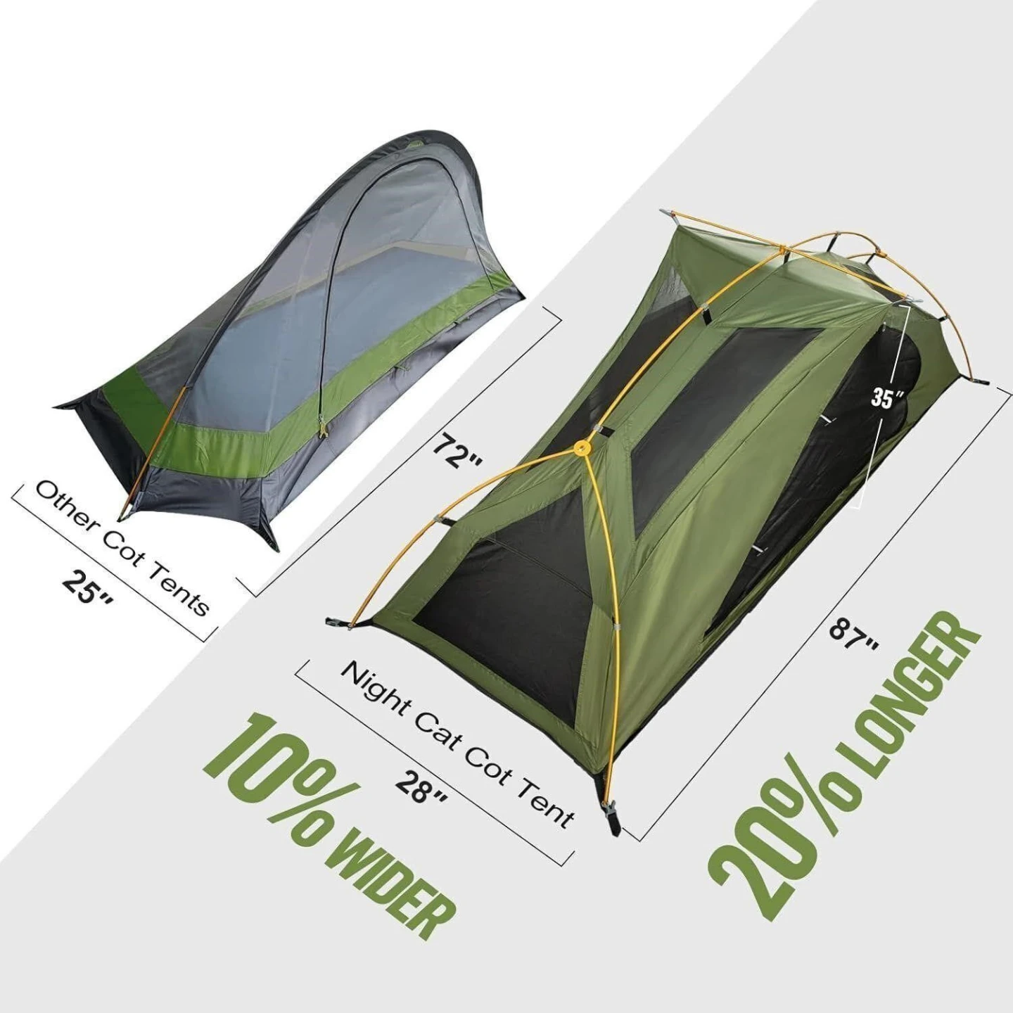 Night Cat Camping Cot Tent Combo - photo 3