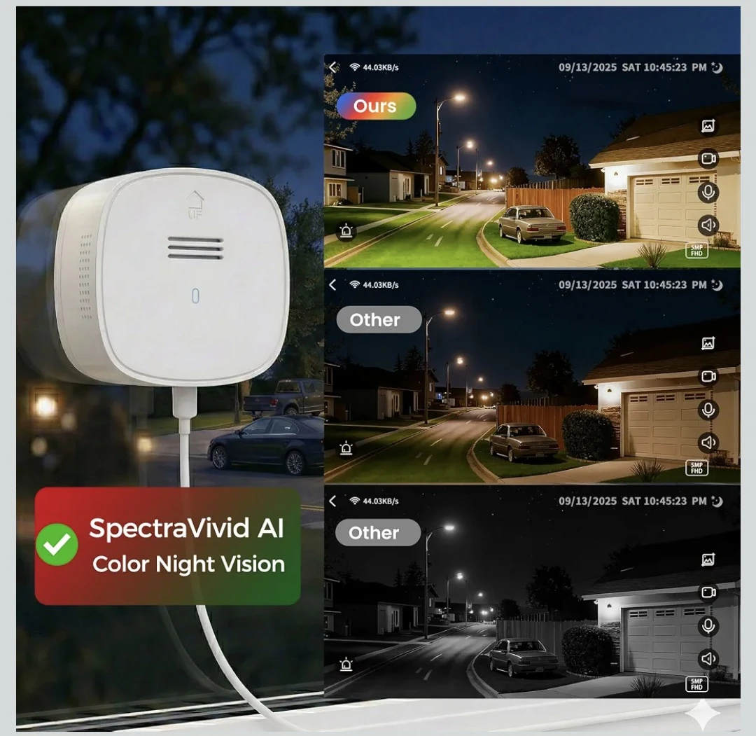 IdeaBeam 3K Window Camera Dual Combo Kit - photo 3