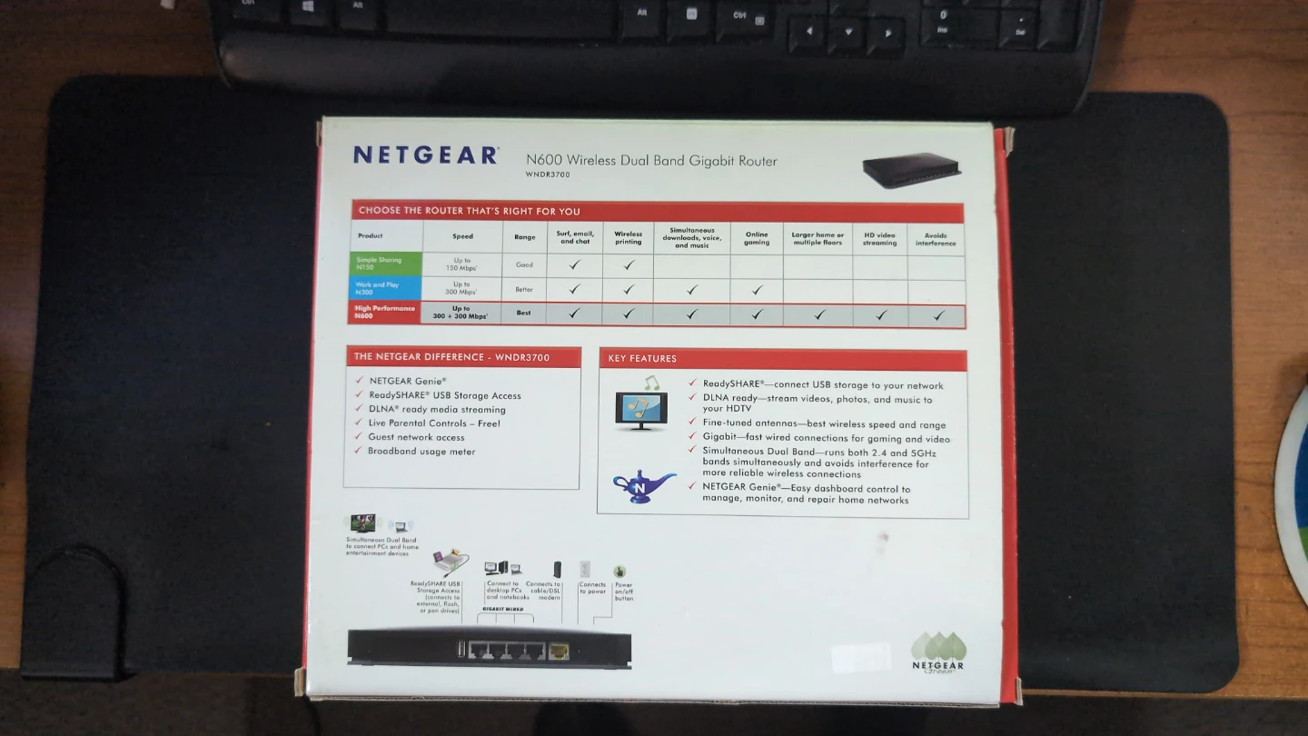 NETGEAR N600 Wireless Dual Band Gigabit Router WNDR2700 - photo 2