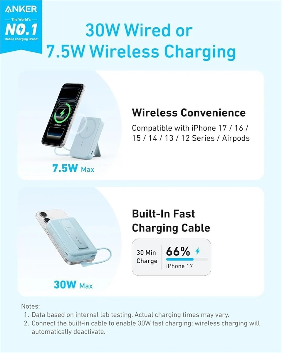 Anker Zolo Power Bank 10,000mAh Magnetic Built-in USB-C Cable - photo 4