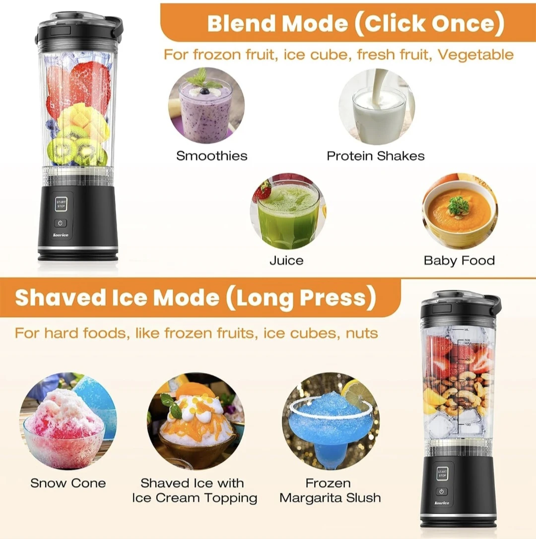 Kourice Portable Blender - photo 4