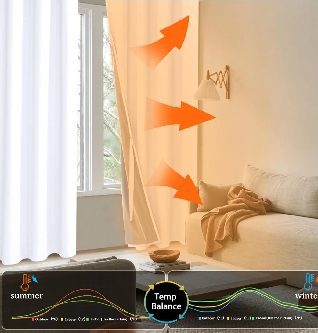 White 2-Layer Curtains - photo 3