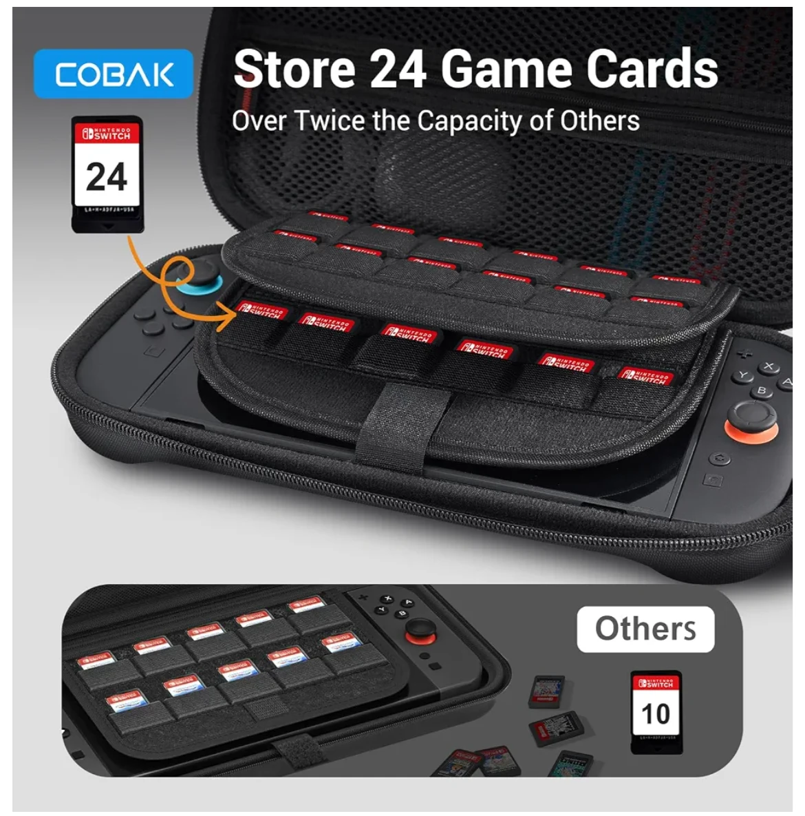 COBAK EVA Carrying Case for Switch 2 - photo 5
