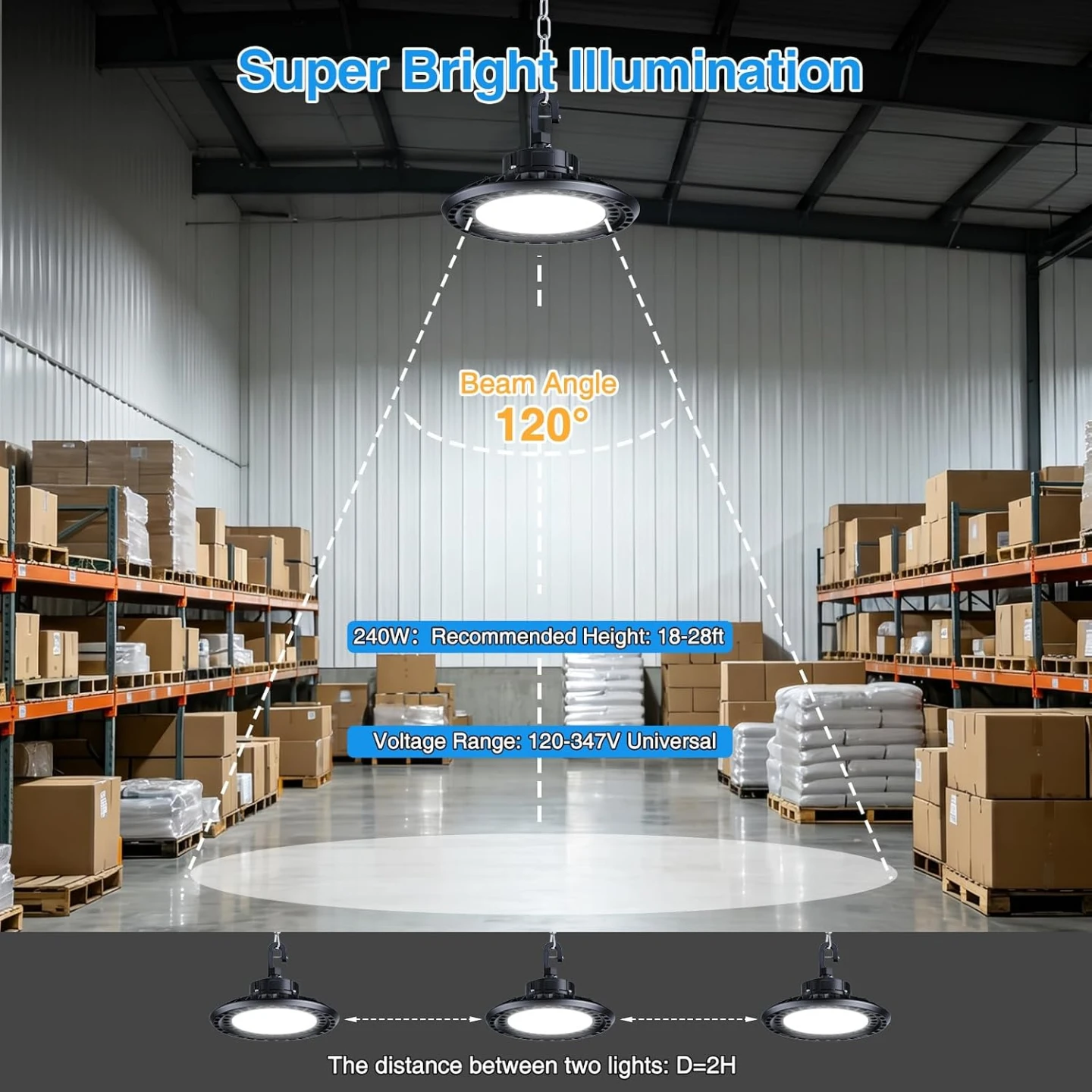 4-Pack G G Jia 240W LED UFO High Bay Lights - photo 3