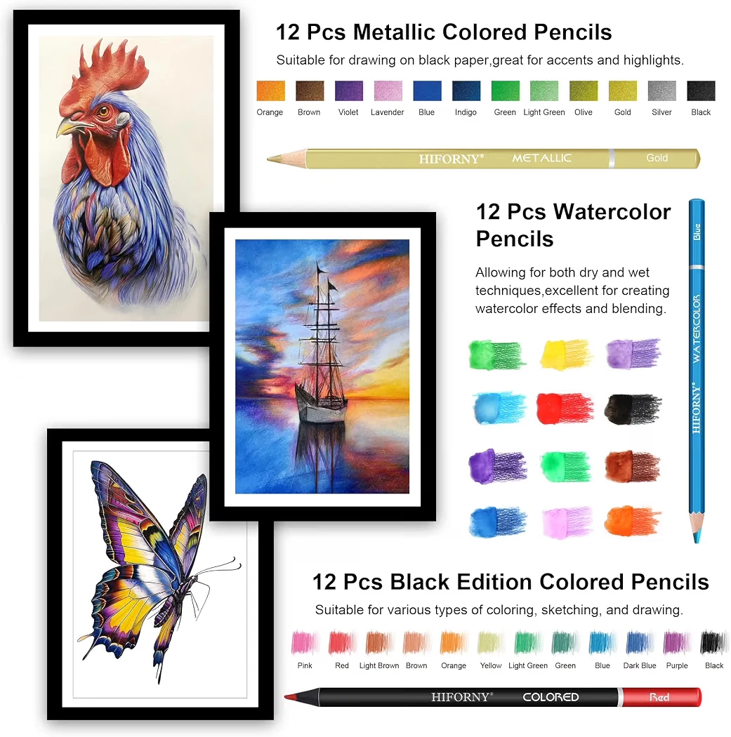 NEW HIFORNY 176 Piece Drawing and Sketching Set - photo 3
