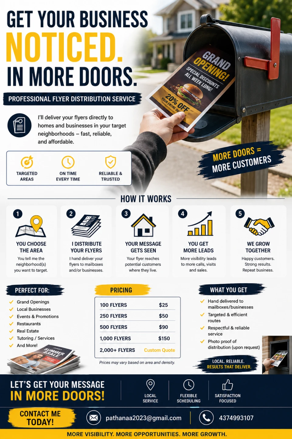 Professional Flyer Distribution Service