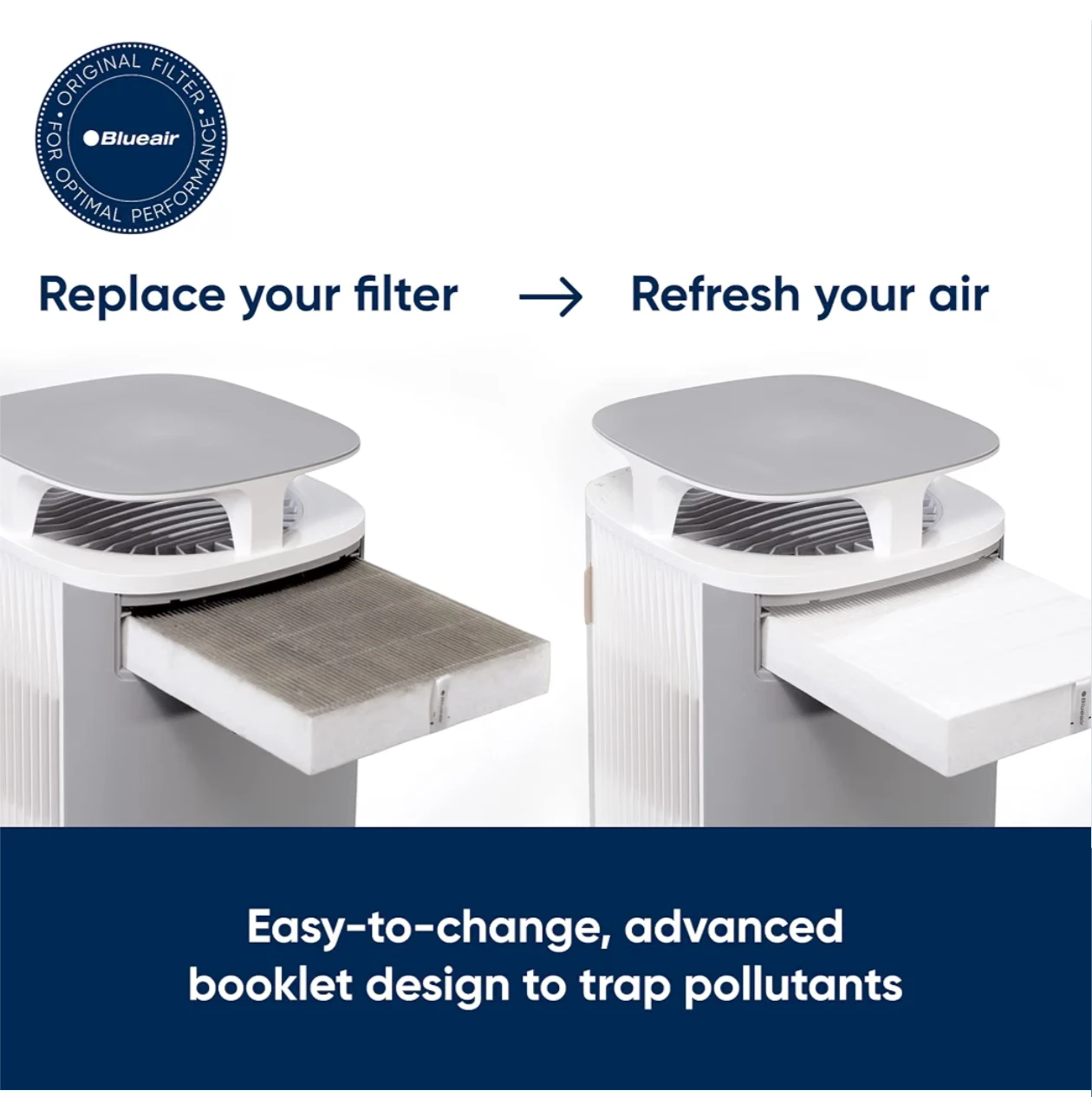 Blueair ComboFilter for DustMagnet 5400 - photo 5