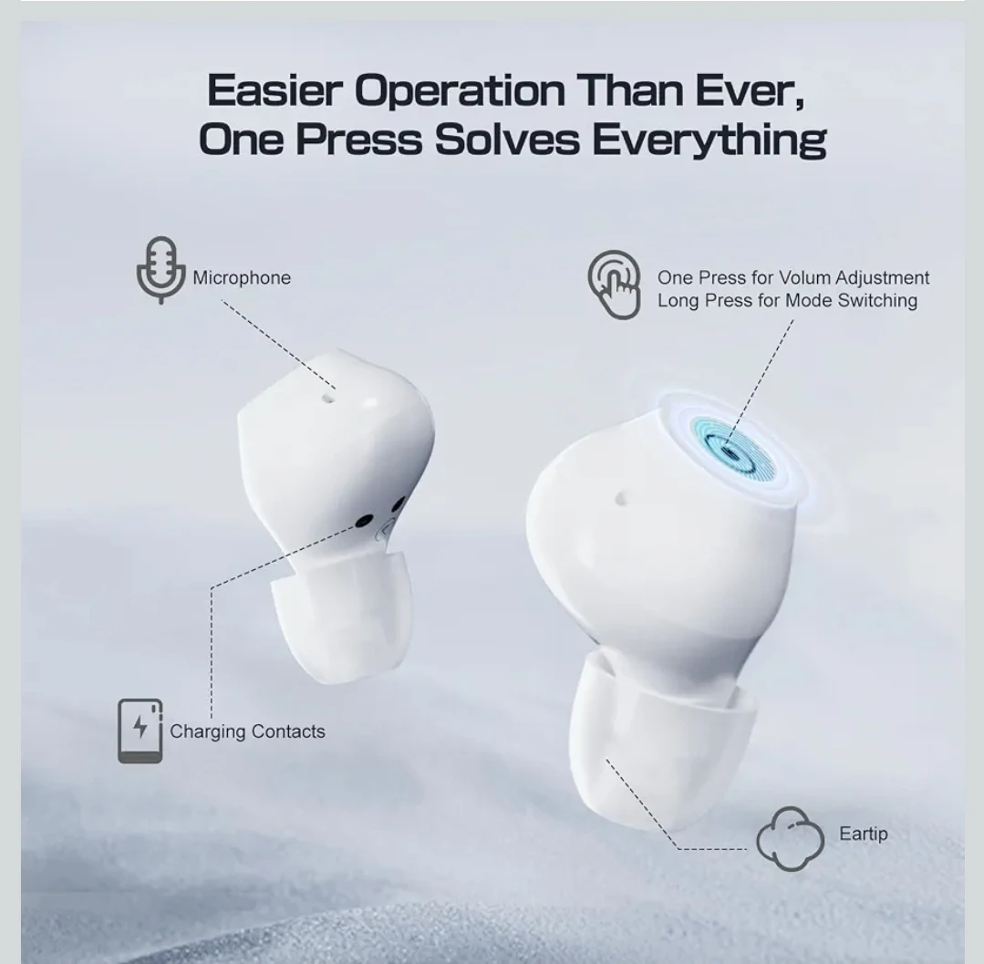 CERETONE ITE HEARING AID - photo 5
