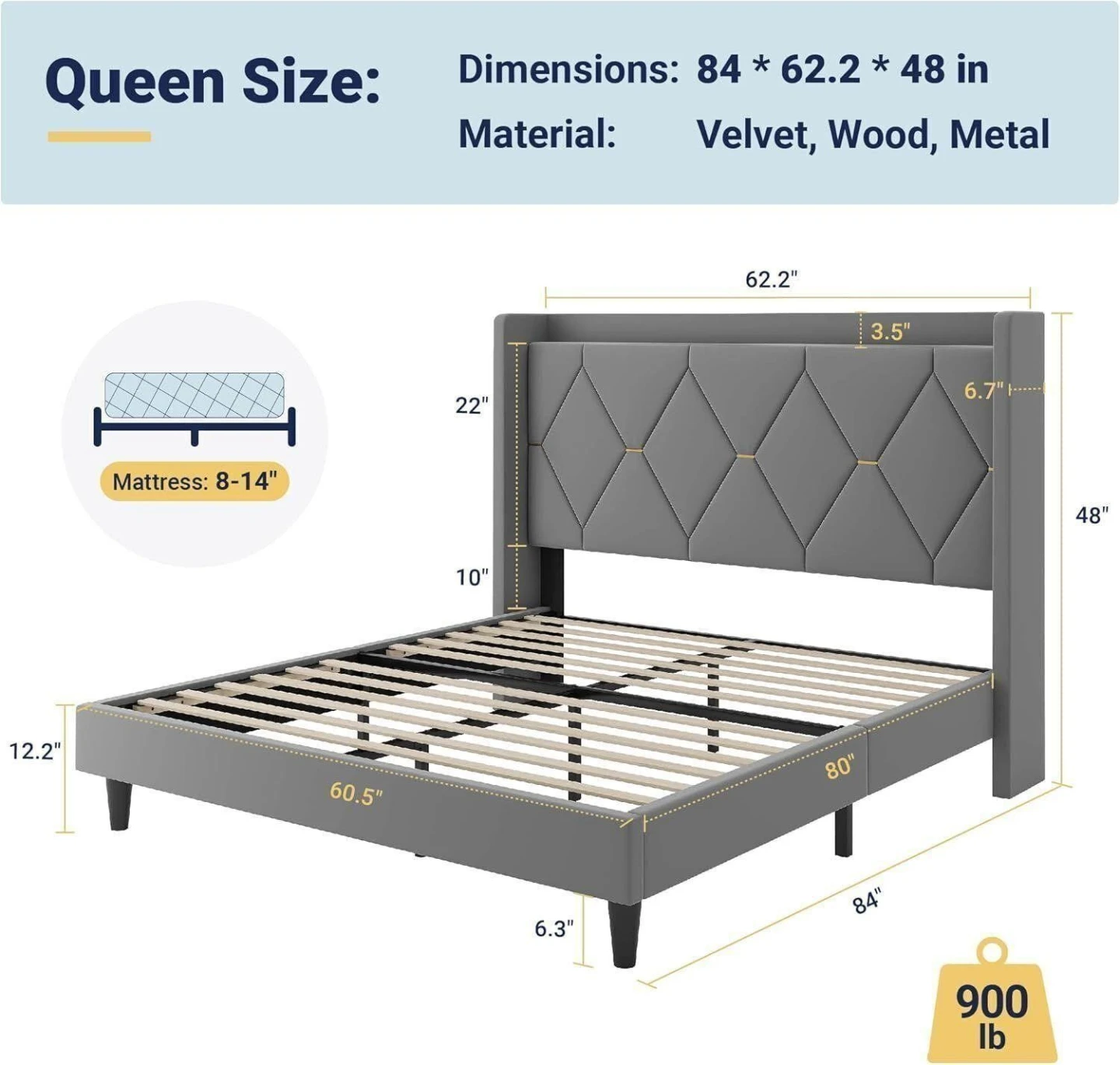Allewie BNIB Grey Velvet Queen Bed Frame - photo 2