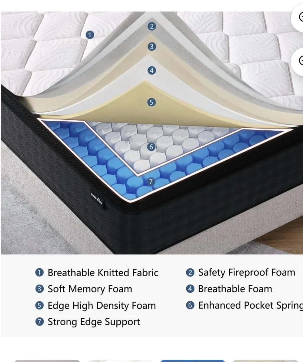 Dehujju Mattress with Breathable Knitted Fabric and Memory Foam - photo 3