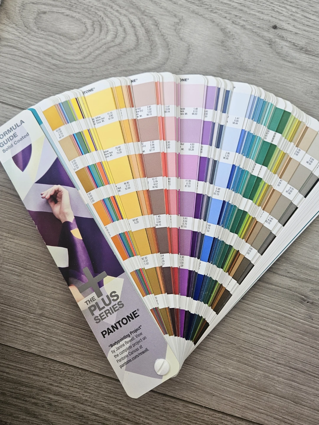 Pantone Plus Series Formula Guide Color Swatch Books - photo 3