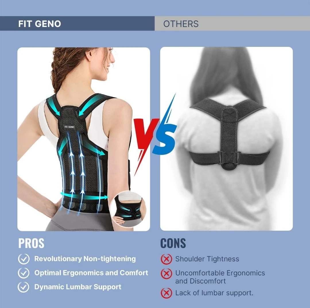 Geno Back Brace & Posture Corrector - Lumbar Support Belt - photo 3