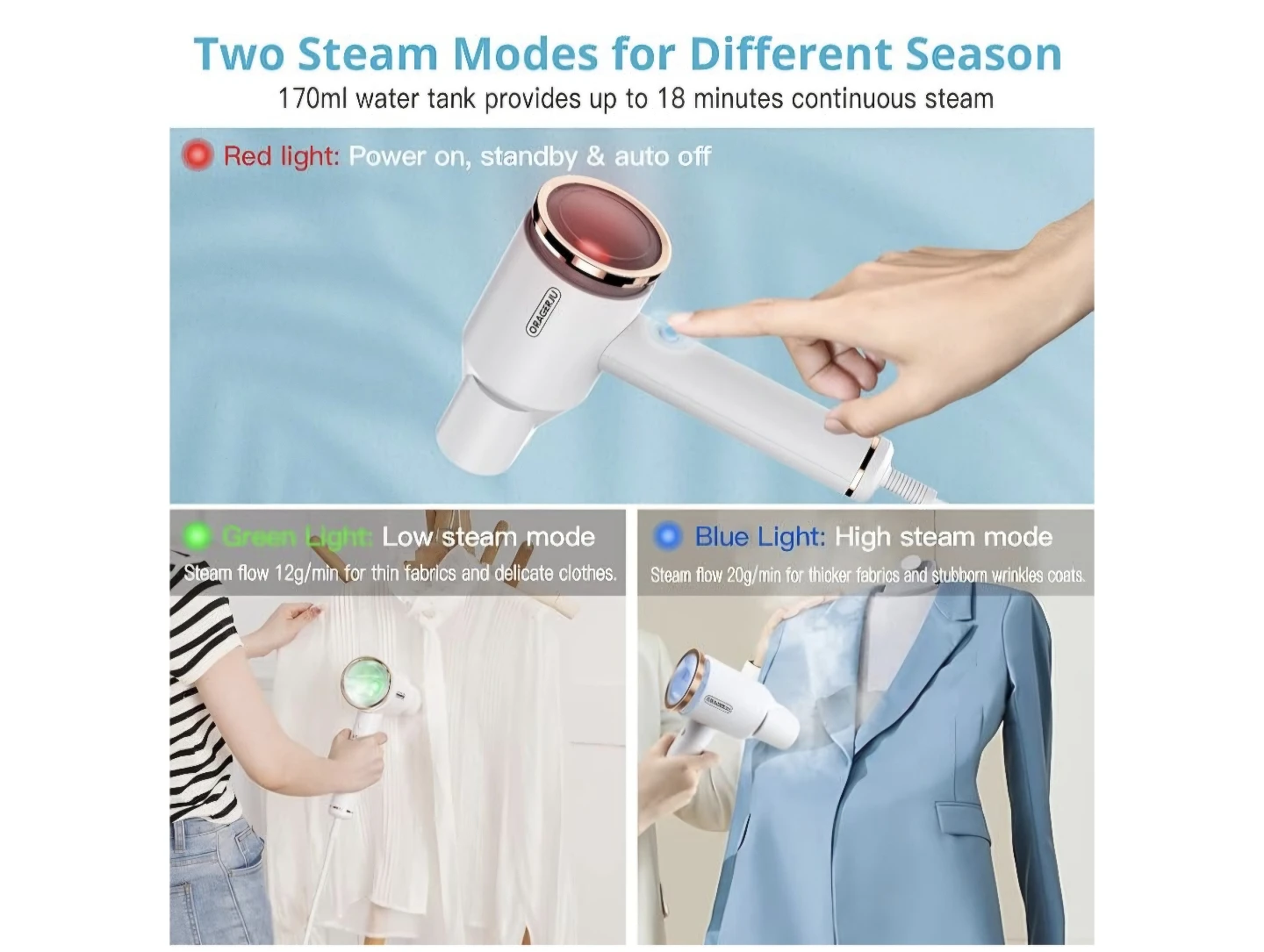 ORAGERJU Handheld Garment Steamer - photo 5